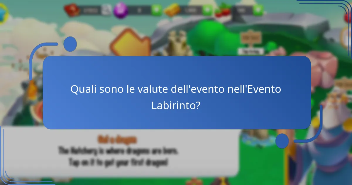 Quali strategie possono utilizzare i giocatori per massimizzare le ricompense nell’Evento Labirinto?